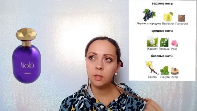 Накупила?Новые парфумки?Trussardi.. Ajmal... Moschino... смотреть онлайн