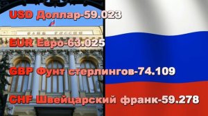 КУРС ЦЕНТРОБАНКА РОССИИ сегодня 10 февраля 2017г