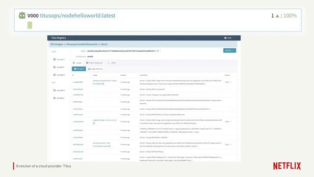 Corin Dwyer / Tomas Lin "Evolution of a Cloud Provider: Titus" смотреть онлайн