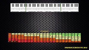 Строй гитары. Какими бывают строи и для чего они нужны