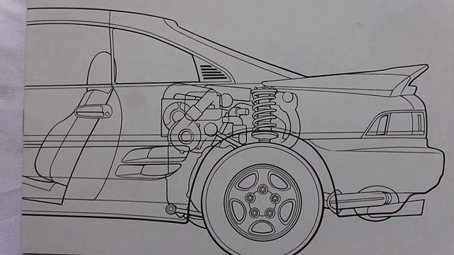 旧車カタログ トヨタ MR2 1989年 toyota mr2 смотреть онлайн