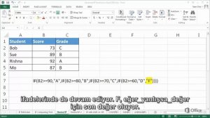 MS Office Excel 2013 - Beginner: Başlangıç Seviyesi- EĞER İşlevleri Part 14