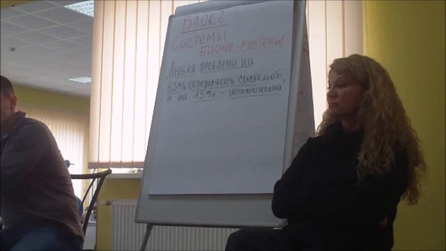 Системное Мышление в управлении Бизнесом