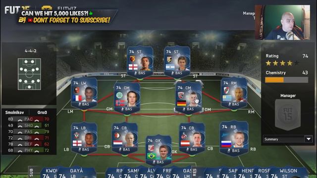 FIFA 15  TEAM OF THE SEASON TOTS MOST CONSISTENT COMING SOON.....