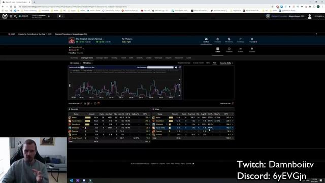 How to compare your warcraftlogs against others players (Applies to Classic & Retail) смотреть онлайн