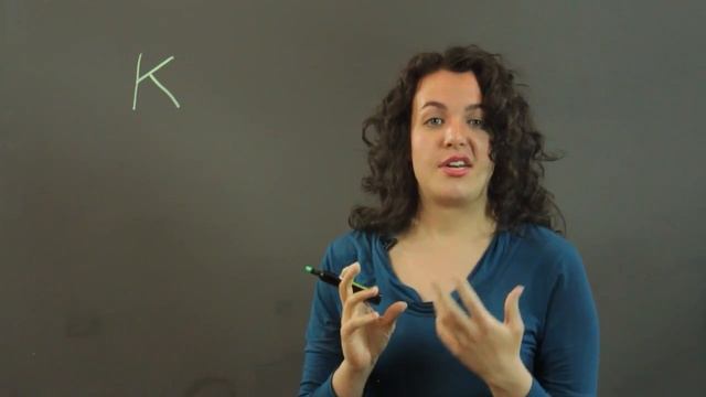 Definition of Kelvin Degrees : Trigonometry Statistics  More