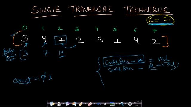 Subarray sum equals K | Number of subarrays with sum equals K | Leetcode #560 смотреть онлайн
