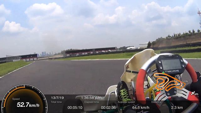 KBR Julio 2019 X30 смотреть онлайн