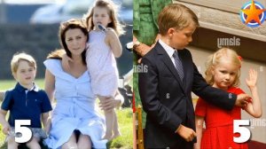 Prince George VS Princess Eléonore Charming Transformation 👑 From Baby To 2022