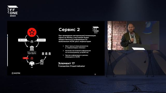 Алексей Ипатов . Антифрод. Новые сервисы в ПС «Мир»