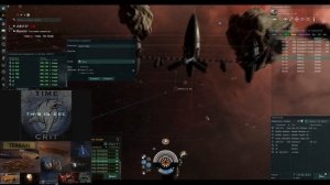 Ускоренная Разметка Stronghold  для Dreadnought Naglfar 2021 | WH C5 EVE Online