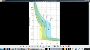 Двухполюсный автоматический выключатель с ном. током 10А и характеристикой B.