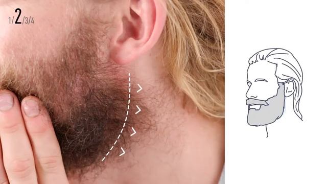 Триммер для стрижки бороды и усов Panasonic ER-GB96-K520. Способ бритья "Стиль Барбер борода" смотреть онлайн