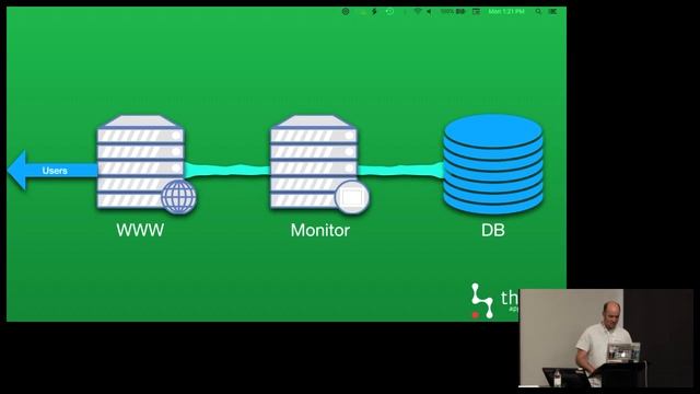 Diverging Deception Designs: Honeypots and tokens in modern networks смотреть онлайн