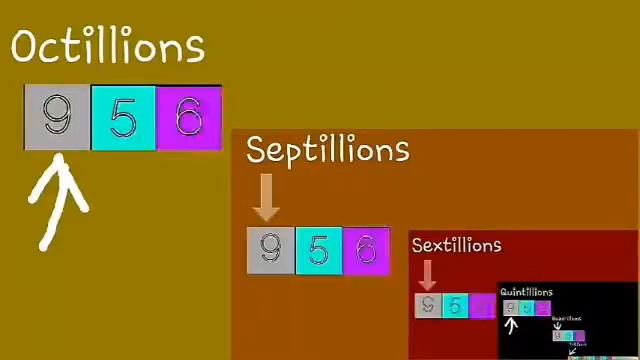 0 to absolute infinity смотреть онлайн