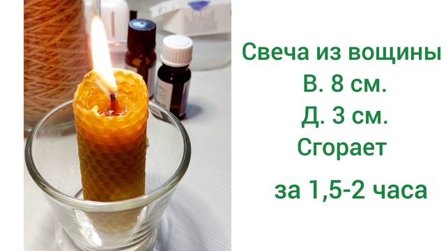 СВЕЧА ИЗ ВОЩИНЫ. КАК И СКОЛЬКО ВРЕМЕНИ ГОРИТ СВЕЧА