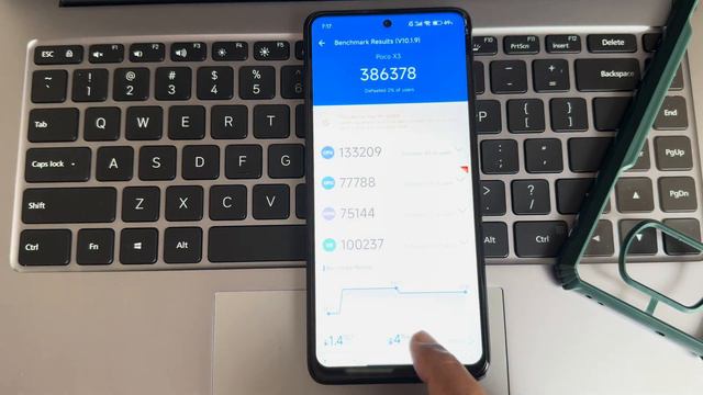 Hyper OS Port Poco X3 NFC Android 14 From Xiaomi 12 Pro Smooth UI
