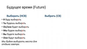 РКИ. Учим русские глаголы "выбирать" и "выбрать" (to choose, elegir, 选) А2