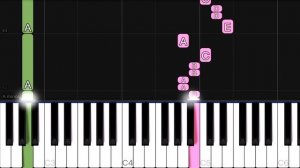 BLACKPINK - Pretty Savage | EASY Piano Tutorial