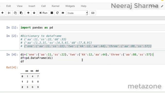 How to convert Dictionary to DataFrame in python pandas ? | Neeraj Sharma смотреть онлайн