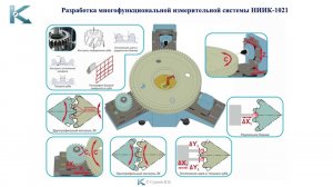 Доклад Суркова И.В. 23 мая 2023 г. на выставке Металлообработка-2023 (Москва, Экспоцентр)