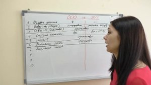 ООО или ИП (практический опыт и подводные камни)