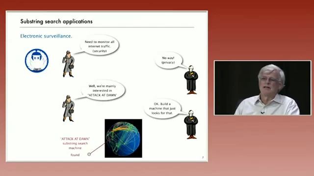 39 1 Introduction to Substring Search смотреть онлайн