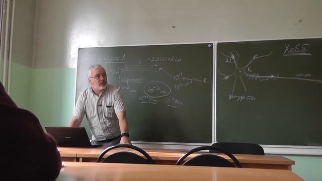 Лекция 1 | Нейросетевые технологии