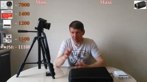 Сколько стоит снимать видео о рыбалке. Оборудование для съемки видео на YouTube.