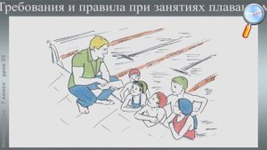 Физическая культура 7 класс (Урок№25 - Знания о физической культуре. Плавание.)