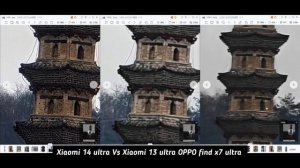 Xiaomi 14 ultra Vs Xiaomi 13 ultra Camera Comparison!