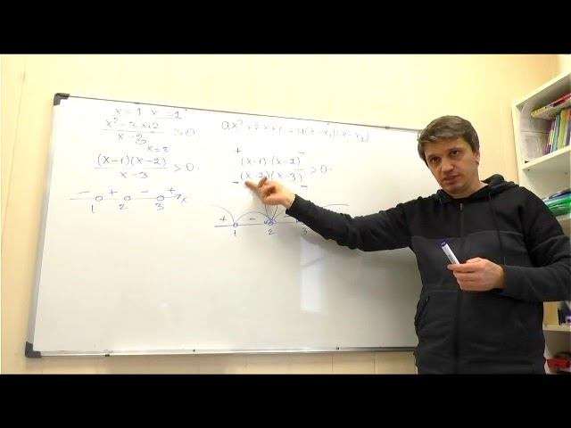 Метод интервалов часть2. Кратные корни и петли.