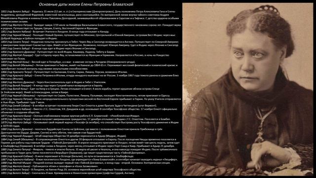 Основные даты жизни Елены Петровны Блаватской