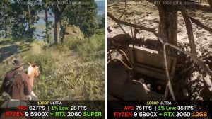 NVIDIA RTX 2060 SUPER vs RTX 3060 | Test in 8 Games