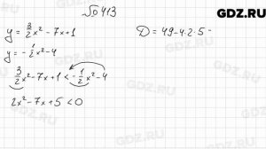 № 413 - Алгебра 9 класс Мерзляк