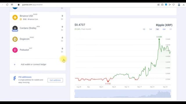 Кошелек для криптовалюты Ripple XRP: официальный кошелек, как создать, вывод XRP с биржи на кошелек смотреть онлайн