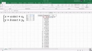 Построение эллипса в программе Excel