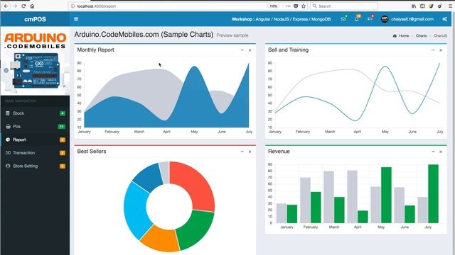 Angular Tutorial : What is Angular and Dynamic Single Web Page? смотреть онлайн
