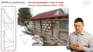 Баня из газобетона. Можно ли из газобетона построить баню?