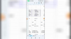 Как нарисовать таблицу в Гугл таблицах?