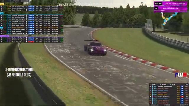 iRacing | 24h For Anna 2023 - Split 1 Rose (24h Nordschleife) [4/4] смотреть онлайн