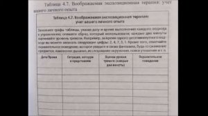 Р. Лихи "Свобода от тревоги" аудиокнига. Глава 4 Изолированная фобия страх полетов. Приложения З и