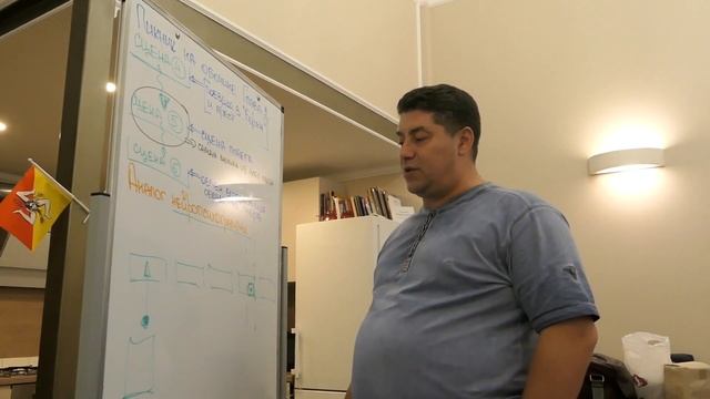 ПНО,Глава 2. Что человек помнит - то его и характеризует