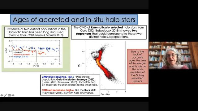 The evolutionary history of the Milky Way disk(s) and halo from Gaia color-magnitude diagram fittin смотреть онлайн
