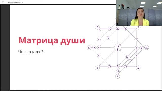 Что такое Матрица Души? Как найти свое предназначение по дате рождения. Нумерологический разбор