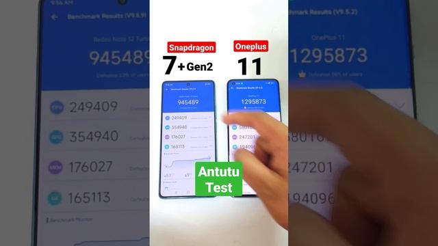 Oneplus 11 vs Snapdragon 7+Gen2 Antutu Test ???