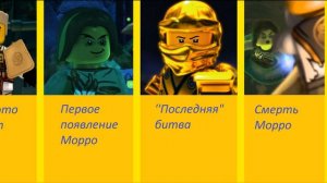 Самые запоминающиеся моменты в Ниндзяго