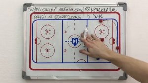 Думающий хоккей #6. Вбрасывание в своей зоне