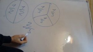 Как объяснить ребенку простые Дроби!!! ч.1 Живое занятие.