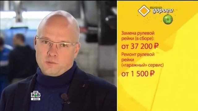 Ford Fiesta 2010 - Форд Фиеста 2010 обзор смотреть онлайн